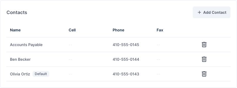 The customer's contacts; the default contact is tagged