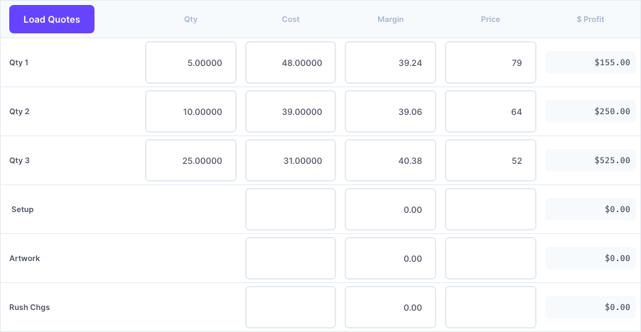 A customer quote: 5, 10 and 25 thousand with costs, margins, prices and profit