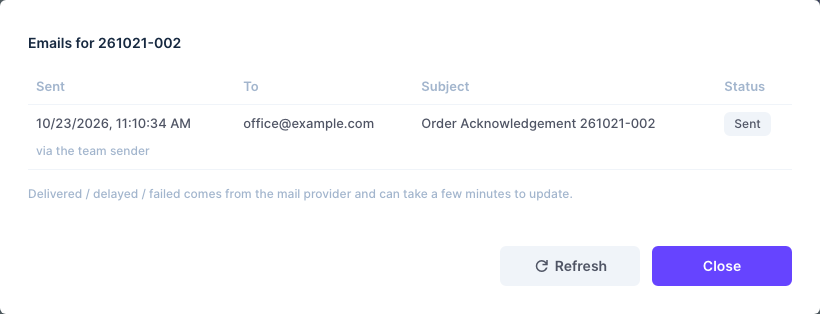 Emails sent from an order