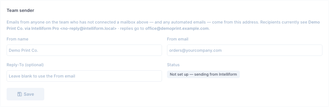 The team sender: From name, From email, Reply-To and its status