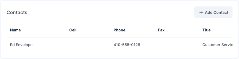 A vendor's contacts