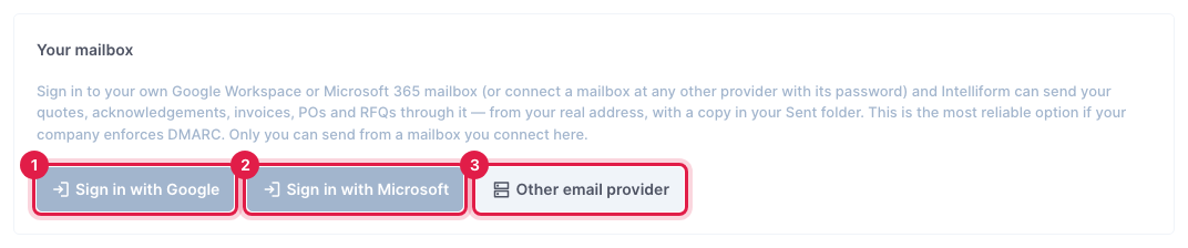 Your mailbox: Sign in with Google, Sign in with Microsoft, Other email provider